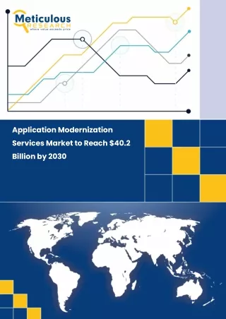 Application Modernization Services Market: Forecasts, Size, Share, and Trends Ov