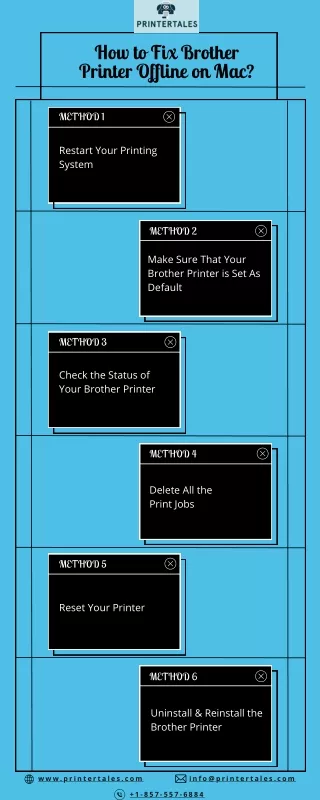 How to Fix Brother Printer Offline on Mac