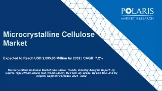 Microcrystalline Cellulose Market