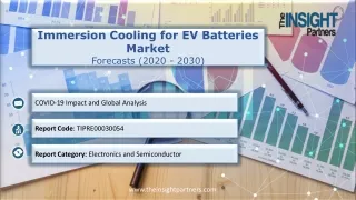 Immersion Cooling for EV Batteries Market