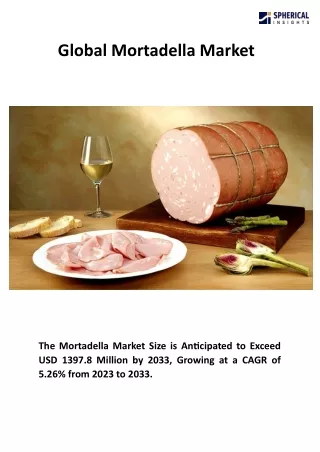 Global Mortadella Market Size, Share, Forecasts To 2033