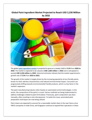 Paint Ingredient Market