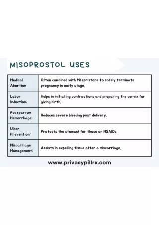 Misoprostol uses