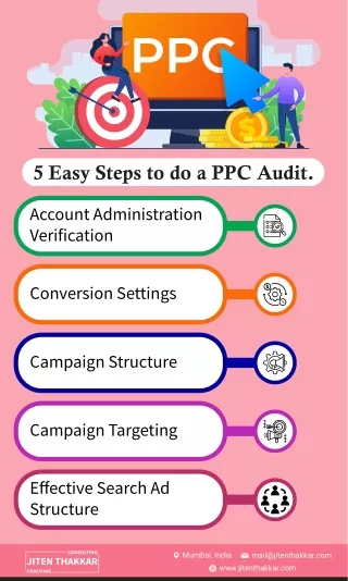5 Steps to do PPC Audit