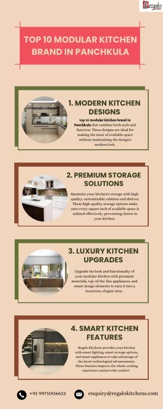 TOP 10 MODULAR KITCHEN BRAND IN PANCHKULA