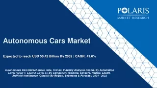 Autonomous Cars Market