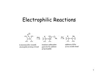 Electrophilic Reactions