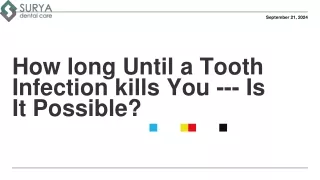 How Long Until a Tooth Infection Kills You -- Is It Possible