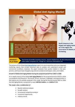 Anti-Aging Market  Key Futuristic Top Trends and Competitive Landscape by 2030