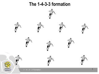 The 1-4-3-3 formation