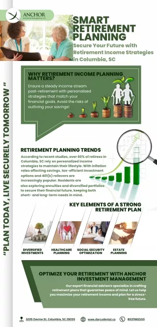 Retirement income planning