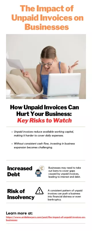 The Impact of Unpaid Invoices on Businesses - Infographic