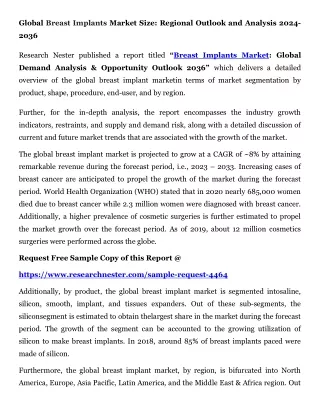 Breast Implants Market