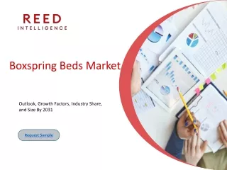 Boxspring Beds Market