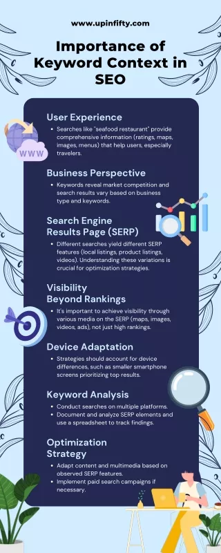 UpinFifty Your Killeen SEO Company and Digital Marketing Agency in Texas-www.upinfifty.com