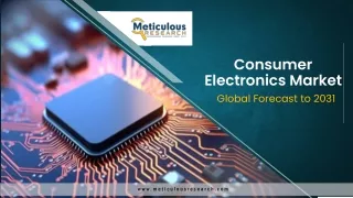 Consumer Electronics Market