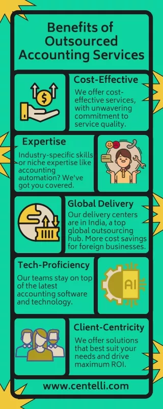 Benefits of Outsourced Accounting Services