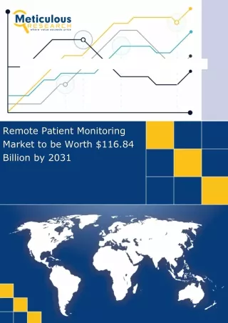 Remote Patient Monitoring Market