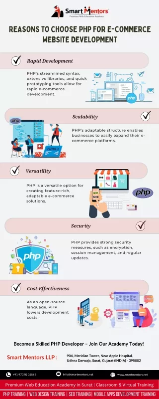 Reasons to Choose PHP for E-commerce Development.