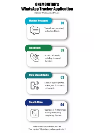 ONEMONITARs WhatsApp Tracker Application Monitor WhatsApp with Ease