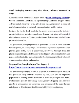 Food Packaging Market Size 2036