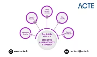The Cybersecurity Advantage: How a Course Can Propel Your Career Forward