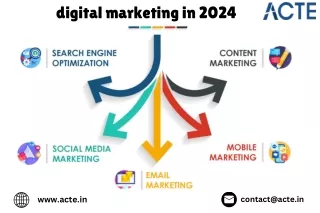 Digital Marketing Course Careers Future Trends- ACTE Technologies (1)