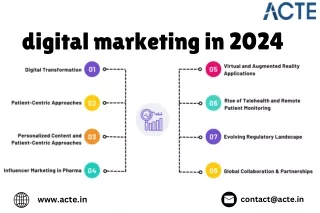 Digital Marketing Course Careers Future Trends- ACTE Technologies
