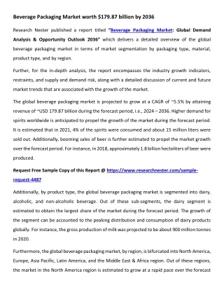 Beverage Packaging Market Size 2036