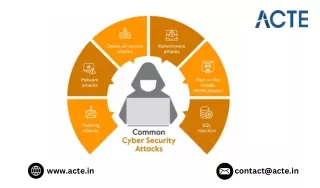 Can you tell me cyber security is a good career in India