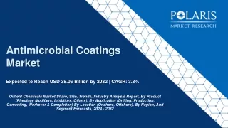 Antimicrobial Coatings Market