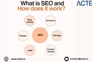 Digital Marketing Course Careers Future Trends- ACTE Technologies (1)