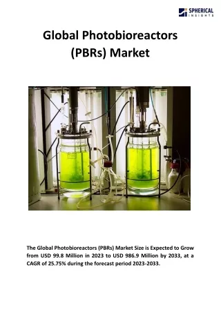 The Global Photobioreactors (PBRs) Market, Size, Growth, Forecasts To 2033
