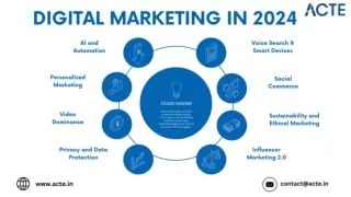 digital marketing in 2024- ACTE Technologies
