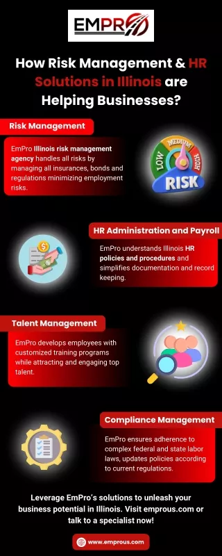 How Risk Management & HR Solutions in Illinois are Helping Businesses
