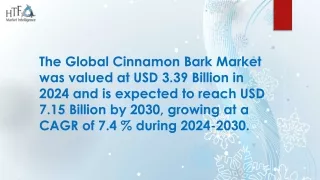 Cinnamon Bark Market Review: All Eyes on 2024 Outlook