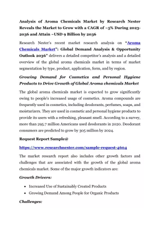 Aroma Chemicals Market