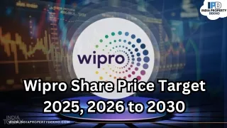 Wipro Share Price Target 2024, 2025 to 2030