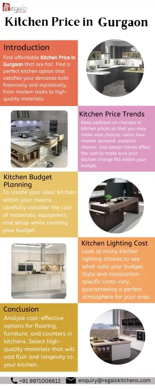 Kitchen Price in Gurgaon