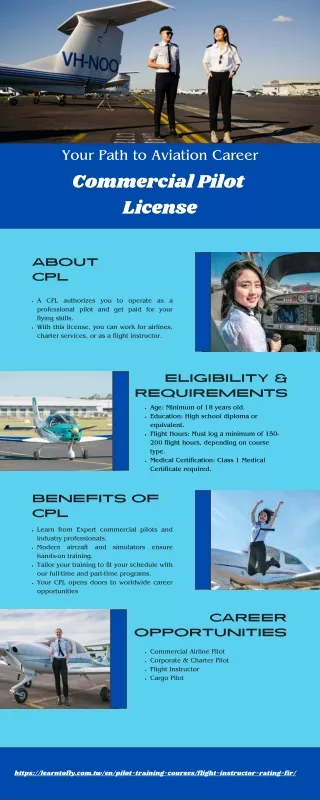 Getting a Private Pilot License with Learn to Fly