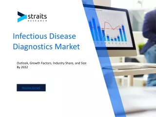 Revolutionizing Disease Detection The Rise Infectious Disease Diagnostics Market