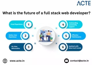 Fullstack course- ACTE Technologies