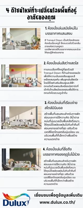 4 ดีไซน์ใหม่ที่จะเปลี่ยนโฉมพื้นที่อยู่อาศัยของคุณ