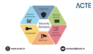 What is the scope of cyber security jobs in India
