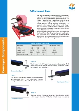 Catalog-Friflo-Impact-Pads-1-Conveyor-Component_(1)