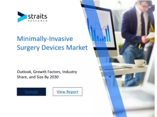 Vaginal Rejuvenation  Market