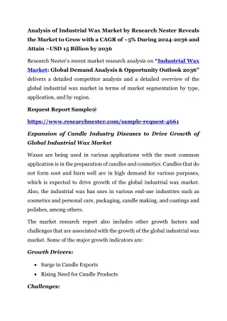 Industrial Wax Market