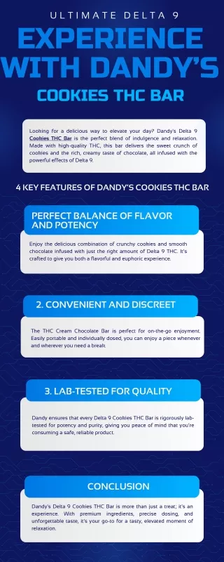 Ultimate Delta 9 Experience with Dandy’s Cookies THC Bar
