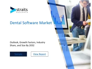 Dental Software Market