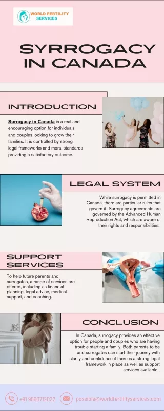 Surrogacy in Canada | World Fertility Services